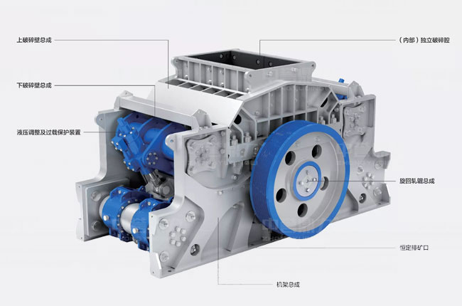 雙腔臥式旋回破碎機(jī)結(jié)構(gòu)以及圖解 雙腔臥式旋回破碎機(jī)結(jié)構(gòu)以及圖解