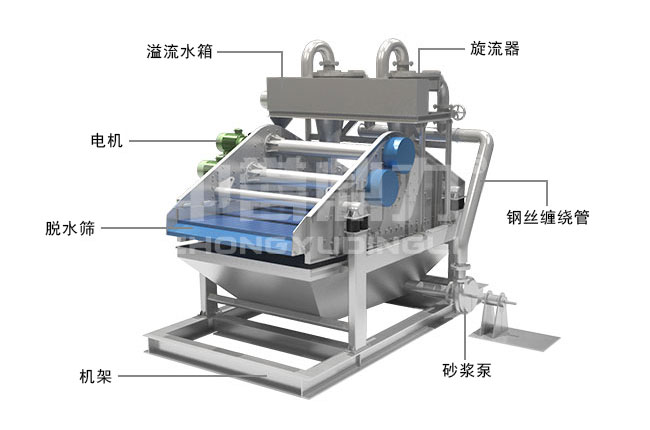 ��(x��)ɳ����Óˮһ�w�C(j��)�Y(ji��)��(g��u)�M��