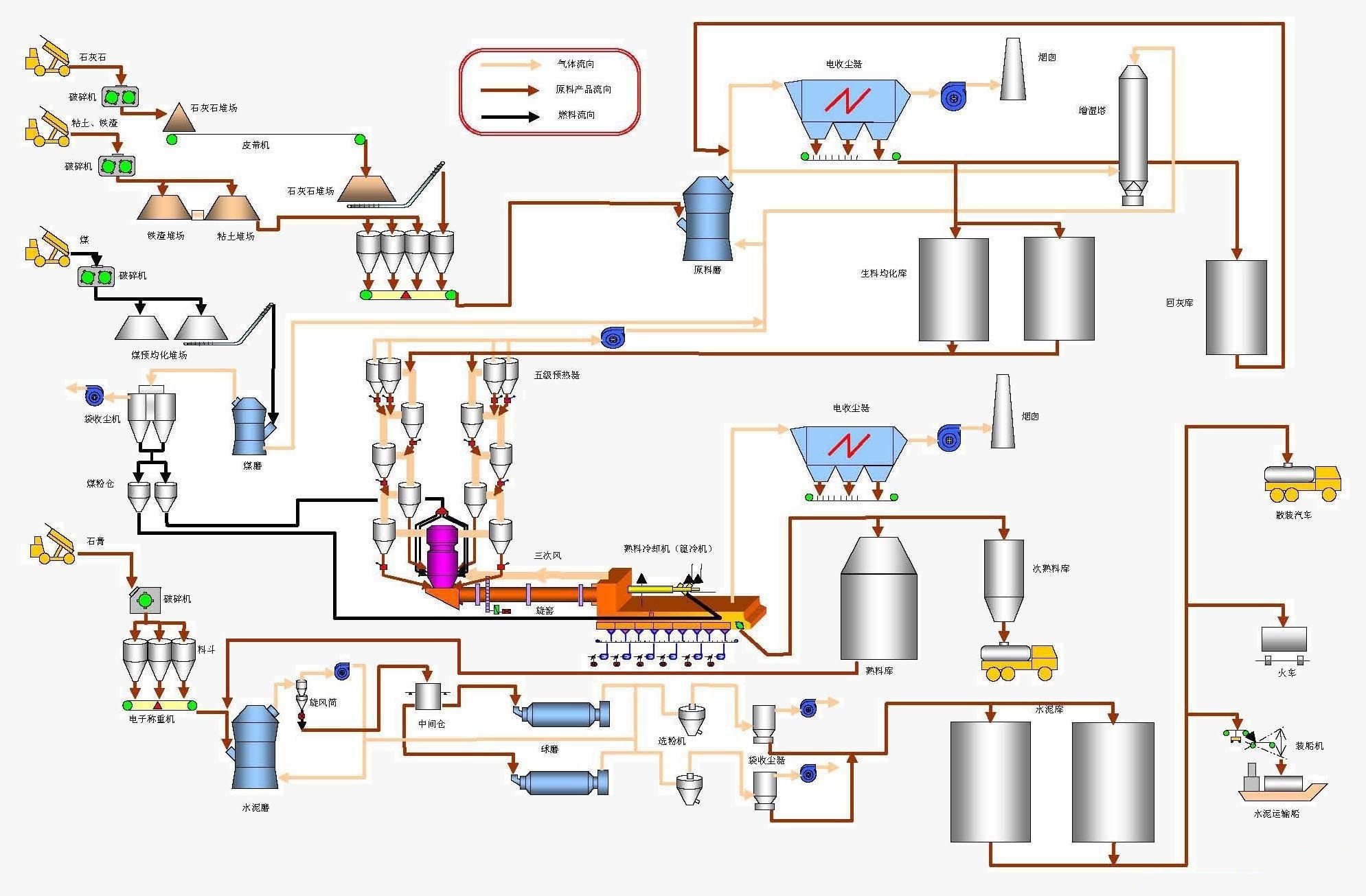 ˮ�����a(ch��n)����ˇ���̈D