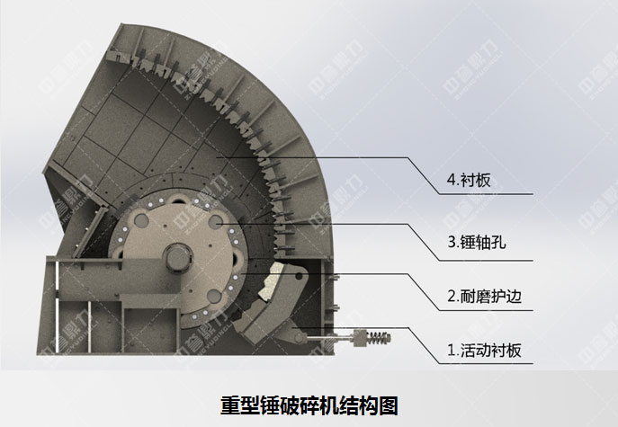 采石場破碎機(jī)的優(yōu)點(diǎn)