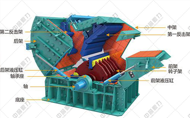 ʯ�����a(ch��n)��(xi��n)�����Ƶ��{(di��o)��