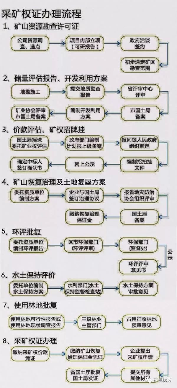 �½��������a(ch��n)�����m(x��)�k�����̈D