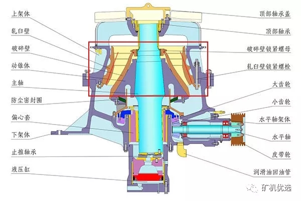 �A�F�ƌ��������Ƶ���ͬ�c�Ͳ�ͬ�c