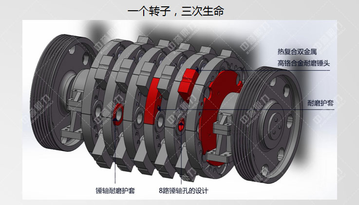 碎石機(jī)_石頭碎石機(jī)結(jié)構(gòu)圖