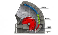 ��ʯ�C(j��)�Y(ji��)��(g��u)�D