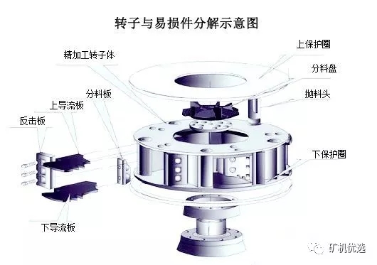 ��(n��i)�����S�_����(��ɰ�C(j��))�Ĳ�����