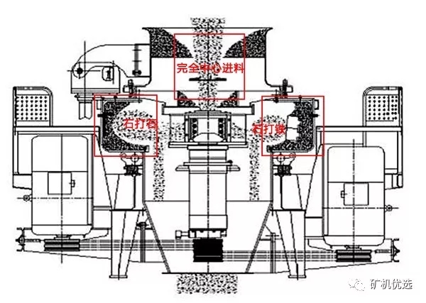 ��(n��i)�����S�_����(��ɰ�C(j��))�Ĳ�����